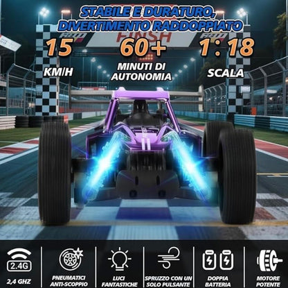 Phantom X24 RC Off-Road Buggy – Metallic Purple Edition